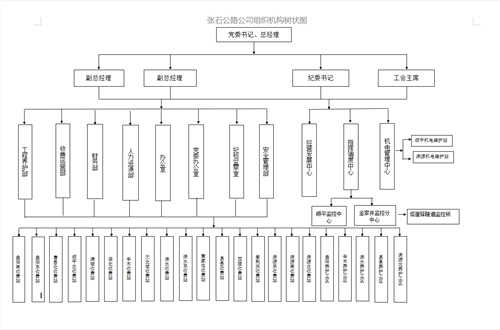树状图.png