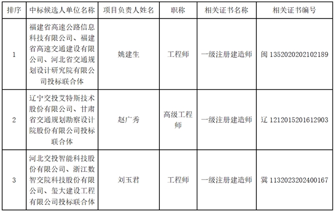 73f73278-ea89-40e2-97ac-008a93dc9037.png 73f73278-ea89-40e2-97ac-008a93dc9037.png